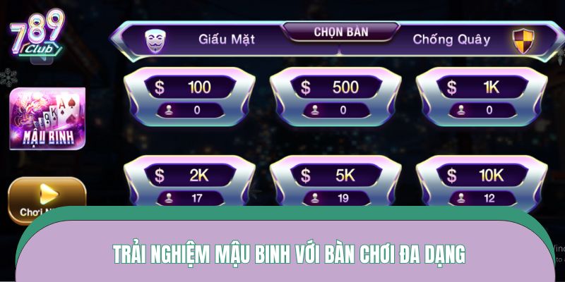 Trải nghiệm mậu binh với bàn chơi đa dạng